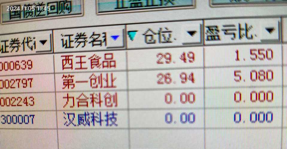 深度解析，關(guān)于000158股的股吧分析，深度解析，股吧熱議的000158股分析